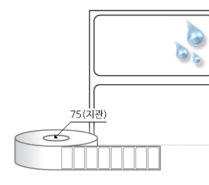 RL4020PP 흰색(방수) PP, 40 x 20 (mm) , 지관: 75mm [5,000라벨/Roll]