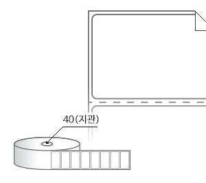 RS4020RVDT, 흰색시치미감열지, 40 x 20 (mm), 지관: 40mm  [1,250라벨/Roll]