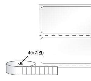 RS4020LG(아트지) 라벨크기: 40 x 20 (mm) , 지관: 40mm [2,500라벨/Roll]