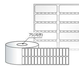 RL035012LG(아트지) 라벨크기: 35 x 12 (mm), 지관: 75mm  [20,000라벨/Box] 