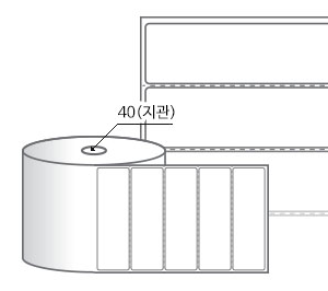 RS10031DT 라벨크기: 100 x 31 (mm) , 지관: 40mm [1,000라벨/Roll]