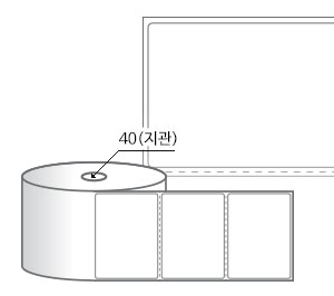 RS9065DT 라벨크기: 90 x 65 (mm) , 지관: 40mm [500라벨/Roll]