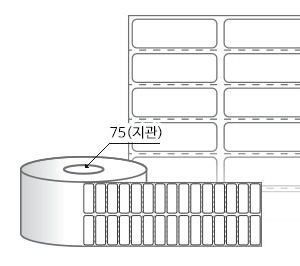 RL035012DT(감열지) 라벨크기: 35 x 12 (mm), 지관: 75mm [20,000라벨/Roll]