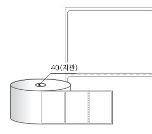 RS8056DT 라벨크기: 80 x 56 (mm) , 지관: 40mm [500라벨/Roll]