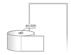 RS80124DT(감열지) 라벨크기: 80 x 124 (mm), 지관: 40mm [250라벨/Roll]