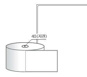 RS80124DT(감열지) 라벨크기: 80 x 124 (mm), 지관: 40mm [250라벨/Roll]