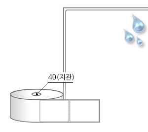 RS6080PP, 흰색(방수) PP, 60 x 80 (mm) , 지관: 40mm [500라벨/Roll]