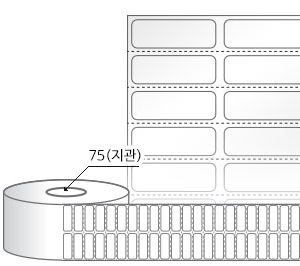 RL030010LG(아트지) 라벨크기: 30 x 10 (mm), 지관: 75mm [24,000라벨/Roll]