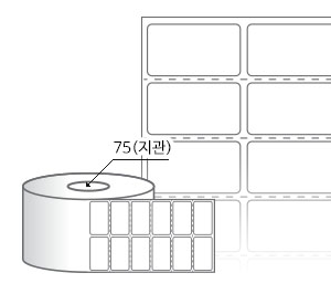 RL040022DT 라벨크기: 40 x 22 (mm) , 지관: 75mm [10,000라벨/Roll]