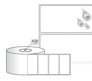 RL8040PPDT 흰색(방수) PP 감열지, 80 x 40 (mm), 지관: 75mm [3,000라벨/Roll]