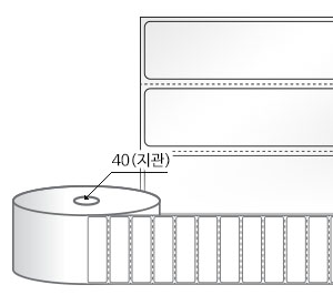 RS7020LG(아트지) 라벨크기: 70 x 20 (mm), 지관: 40mm [2,500라벨/Roll]