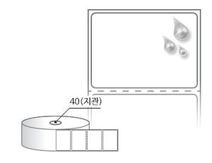 RS5035PPDT 흰색(방수) PP 감열지, 50 x 35 (mm), 지관: 40mm [750라벨/Roll]