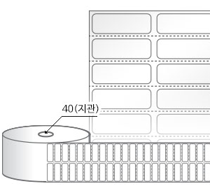 RS030010LG(아트지) 라벨크기: 30 x 10 (mm), 지관: 40mm [12,000라벨/Roll]