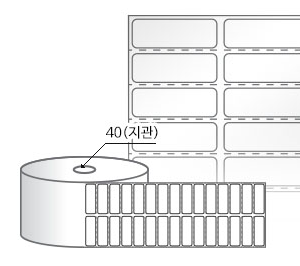 RS035012LG(아트지) 라벨크기: 35 x 12 (mm), 지관: 40mm [10,000라벨/Roll]