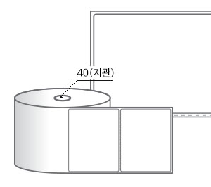 RS10080DT 라벨크기: 100 x 80 (mm) , 지관: 40mm [250라벨/Roll]
