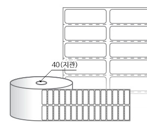 RS035012DT(감열지) 라벨크기: 35 x 12 (mm), 지관: 40mm [5,000라벨/Roll]
