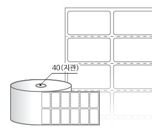 RS040022DT 라벨크기: 40 x 22 (mm) , 지관: 40mm [2,500라벨/Roll]