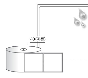 RS8080PPDT 흰색(방수) PP 감열지, 80 x 80 (mm), 지관: 40mm [250라벨/Roll]