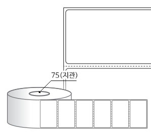 RL6539DT(감열지) 라벨크기: 65 x 39 (mm), 지관: 75mm [3,000라벨/Roll]