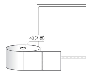 RS8080DT 라벨크기: 80 x 80 (mm) , 지관: 40mm [250라벨/Roll]