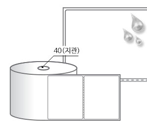RS10080PPDT, 흰색(방수) PP 감열지, 100 x 80 (mm), 지관: 40mm [250라벨/Roll]
