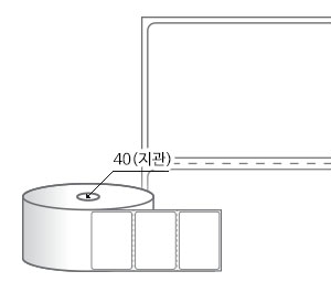 RS7035DT 라벨크기: 70 x 35 (mm) , 지관: 40mm [750라벨/Roll]