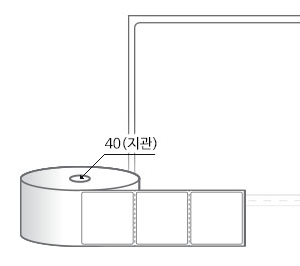 RS7065DT 라벨크기: 70 x 65 (mm) , 지관: 40mm [500라벨/Roll]