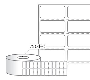 RL030014DT(감열지) 라벨크기: 30 x 14 (mm), 지관: 75mm [16,000라벨/Roll]