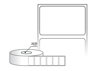 RL4025DT 라벨크기: 40 x 25 (mm) , 지관: 75mm [4,000라벨/Roll]
