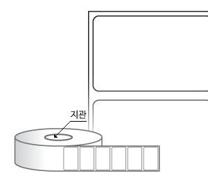 RL4025DT 라벨크기: 40 x 25 (mm) , 지관: 75mm [4,000라벨/Roll]