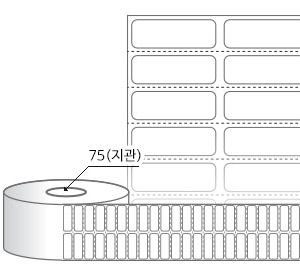 RL030010DT(감열지) 라벨크기: 30 x 10 (mm), 지관: 75mm [24,000라벨/Roll]