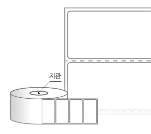 RL6535DT 라벨크기: 65 x 35 (mm) , 지관: 75mm [3,000라벨/Roll]