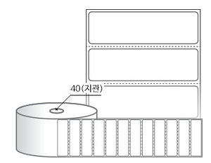 RS7020DT(감열지) 라벨크기: 70 x 20 (mm), 지관: 40mm [1,250라벨/Roll]