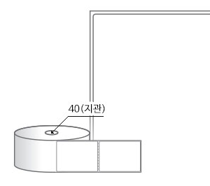 RS6080DT 라벨크기: 60 x 80 (mm) , 지관: 40mm [250라벨/Roll]