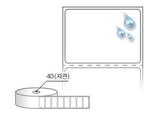 RS4020PP 흰색(방수) PP, 40 x 20 (mm) , 지관: 40mm [2,500라벨/Roll]