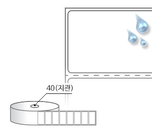 RS4020PP 흰색(방수) PP, 40 x 20 (mm) , 지관: 40mm [2,500라벨/Roll]