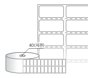 RS030014DT(감열지) 라벨크기: 30 x 14 (mm), 지관: 40mm [3,000라벨/Roll]