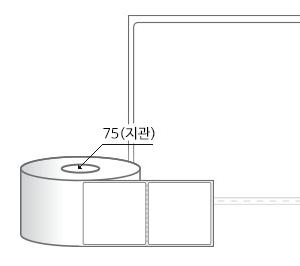 RL8080DT 라벨크기: 80 x 80 (mm) , 지관: 75mm [1,000라벨/Roll]