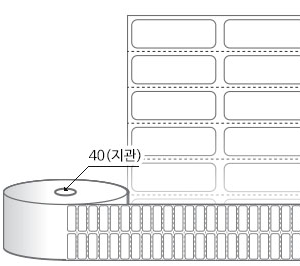 RS030010DT(감열지) 라벨크기: 30 x 10 (mm), 지관: 40mm [6,000라벨/Roll]