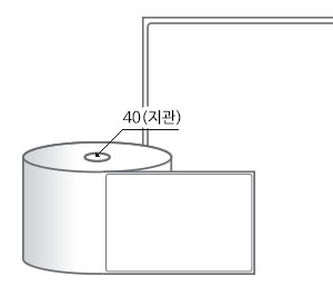 RS100149DT 라벨크기: 100 x 149 (mm) , 지관: 40mm [250라벨/Roll]