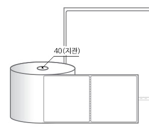 RS10098DT (감열지) 라벨크기: 100 x 98 (mm), 지관: 40mm [250라벨/Roll]