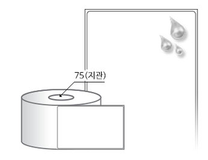RL80124PPDT 흰색(방수) PP 감열지, 80 x 124 (mm), 지관: 75mm [1,000라벨/Roll]