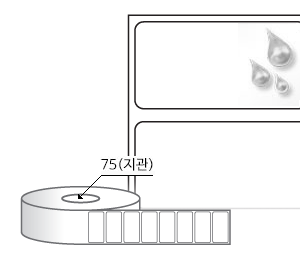 RL4020PPDT 흰색(방수) PP 감열지, 40 x 20 (mm), 지관: 75mm [5,000라벨/Roll]