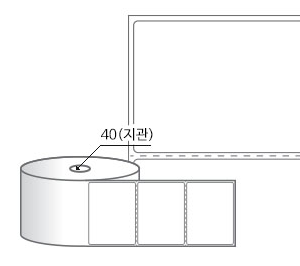 RS8060DT 라벨크기: 80 x 60 (mm) , 지관: 40mm [500라벨/Roll]