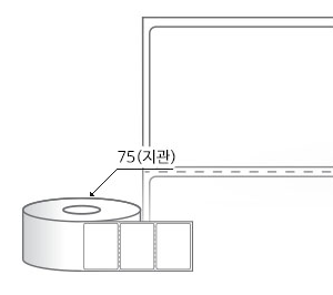RL6044LG(아트지) 라벨크기: 60 x 44 (mm) , 지관: 75mm [3,000라벨/Roll]
