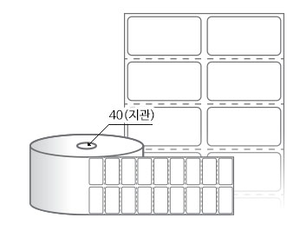 RS035018DT(감열지) 라벨크기: 35 x 18 (mm), 지관: 40mm [3,000라벨/Roll]