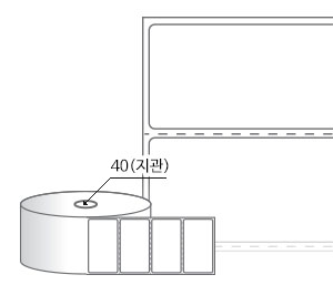 RS6535DT 라벨크기: 65 x 35 (mm) , 지관: 40mm [750라벨/Roll]