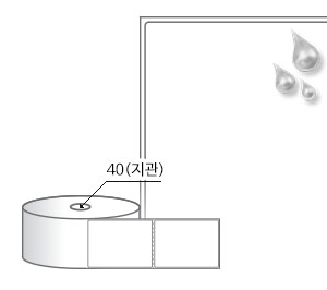 RS6080PPDT 흰색(방수) PP 감열지, 60 x 80 (mm), 지관: 40mm [250라벨/Roll]