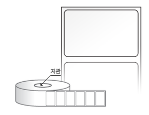 RL4025LG(아트지) 라벨크기: 40 x 25 (mm) , 지관: 75mm [4,000라벨/Roll]