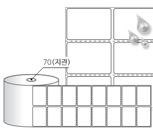 RL050035PPDT 흰색(방수) PP 감열지, 50 x 35 (mm) , 지관: 75mm [8,000라벨/Roll]